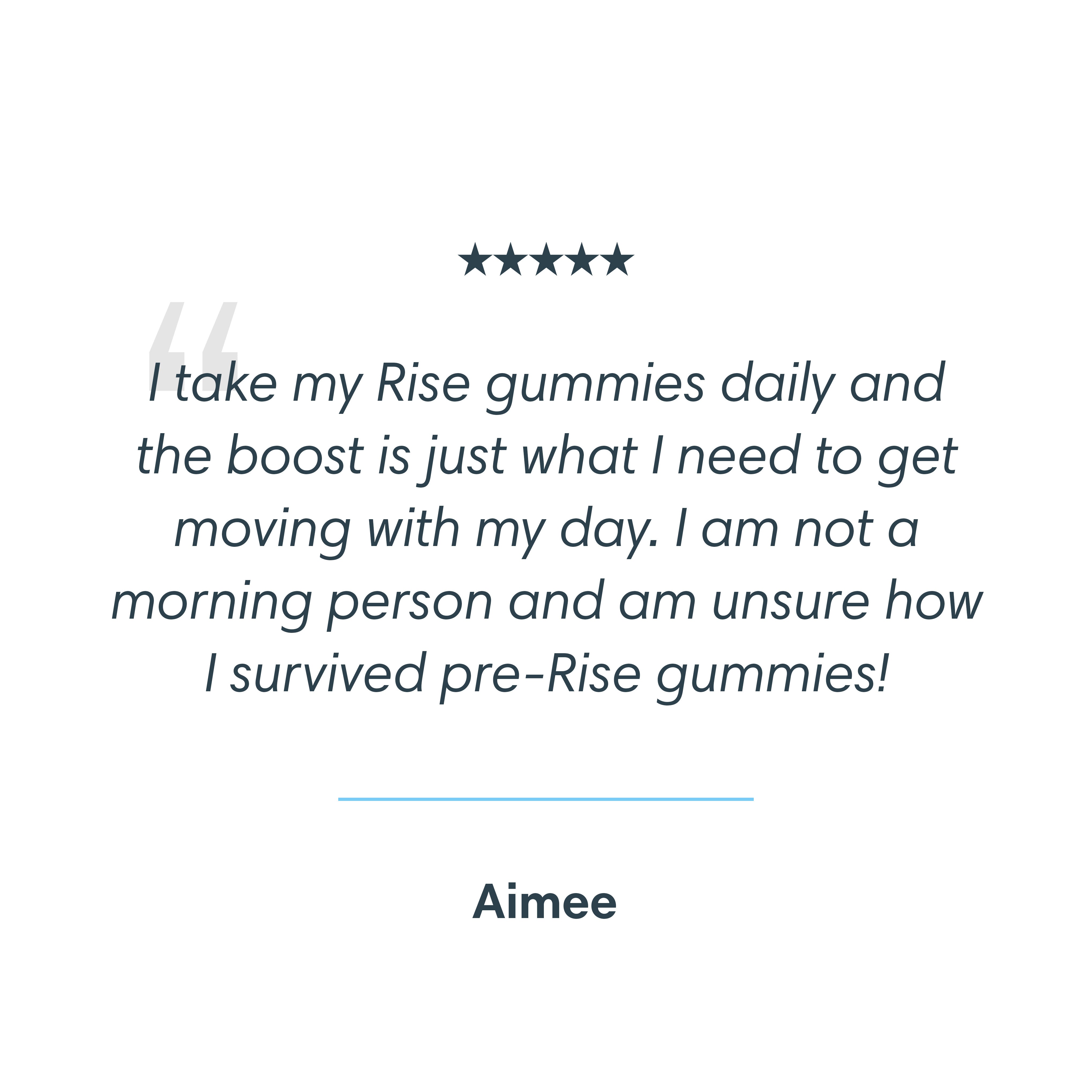 RISE A.M. GUMMIES